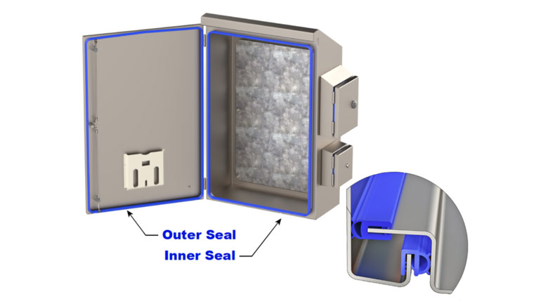4Xxtreme Double Seal Enclosures
