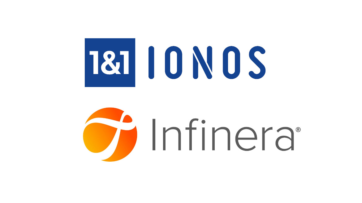 Ionos-Infinera