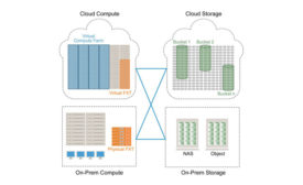 NAS Platform for the Cloud from Avere Systems