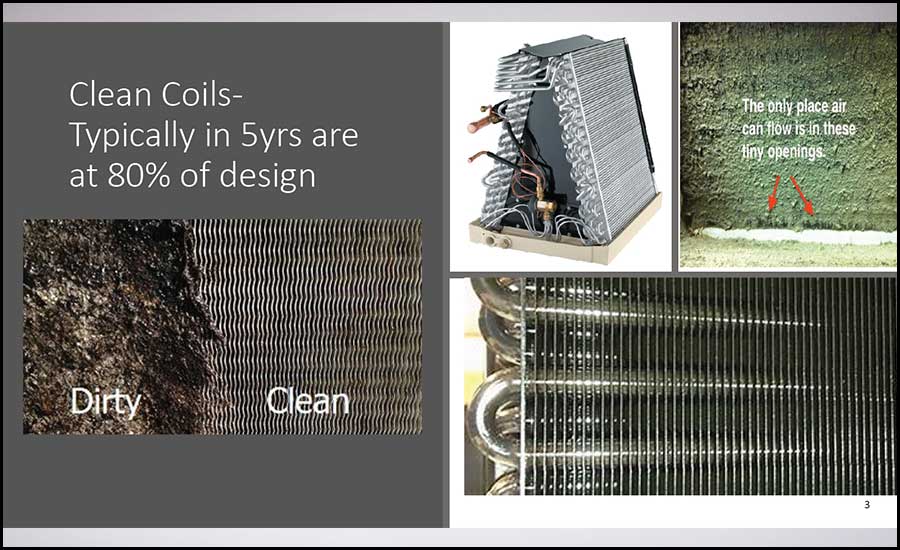 Clean versus dirty coils