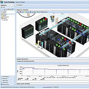 Power Management from Server Technology
