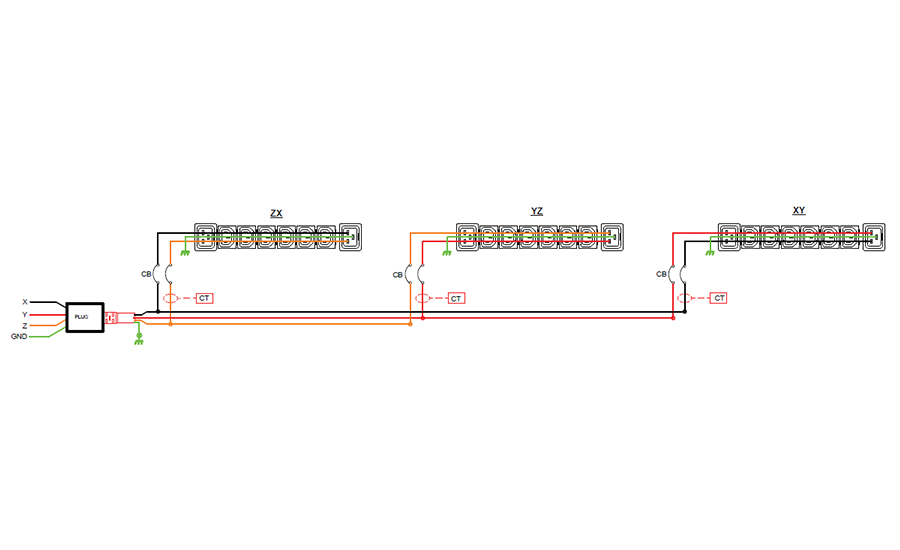 Basic wiring diagram for a 208VAC, three-phase, 30A Delta PDU