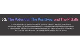 5G: The Potential, Positives, and Pitfalls main image