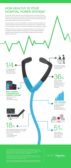 11.30.17 Schneider Electric Health Care graphic
