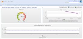7.6.16 Chatsworth Products Data Center Advanced Monitoring Tool