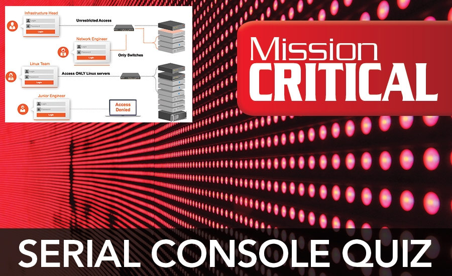 Serial Console Quiz- MAIN IMAGE 900px