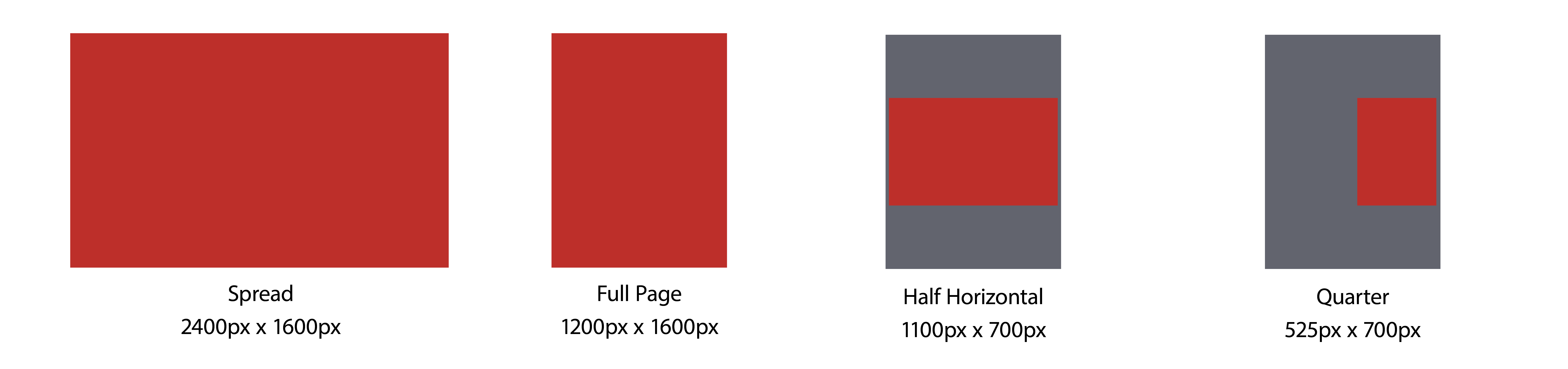 Examples of publication ad sizes.